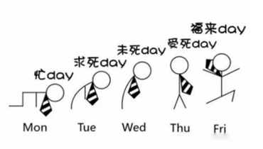快乐上班族 “一周心态”打造